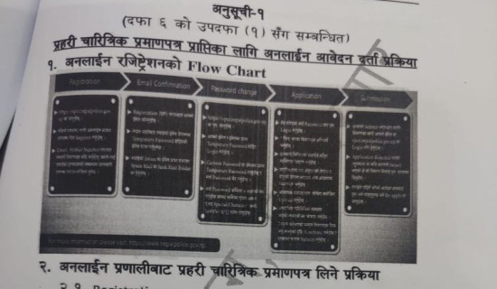 अब चारित्रिक प्रमाणपत्रमा अभियोग वा कसुर उल्लेख नहुने